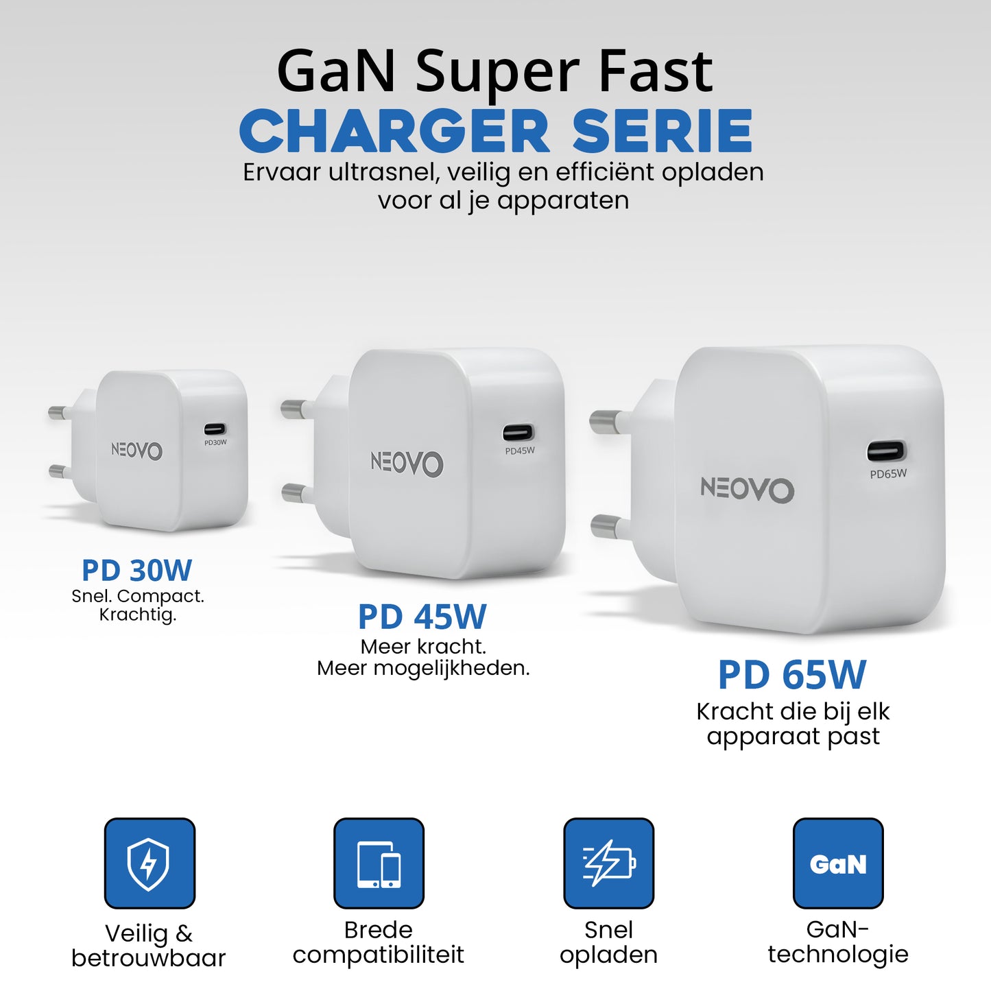 NEOVO USB-C Oplader 30W – iPhone Oplader & Samsung Oplader – GaN Snellader met USB-C Kabel – Voor Smartphone & Tablet – Wit