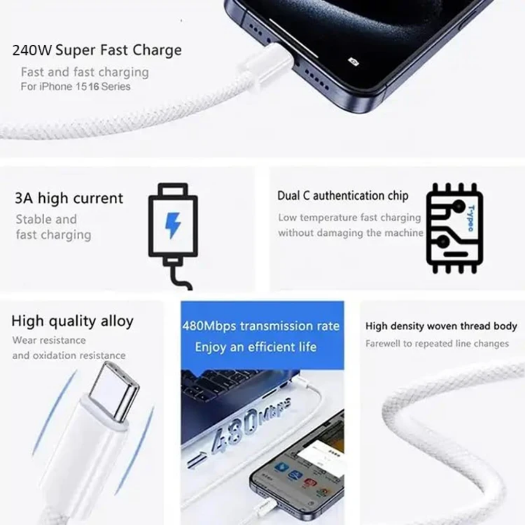 NEOVO 45W GaN USB-C Snellader + 240W USB-C Kabel – iPhone / Samsung / iPad Oplader – Snel reislader