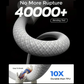 NEOVO 240W USB-C Kabel – iPhone & Samsung Snellaadkabel – USB-C naar USB-C – MacBook Kabel – 1 Meter
